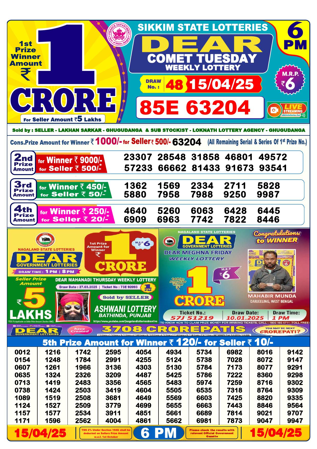 Today-Dear-Lottery-Result-6-PM-15-04-2025