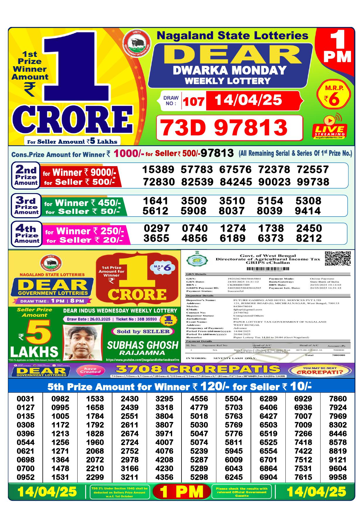 Today-Dear-Lottery-Result-1-PM-14-04-2025