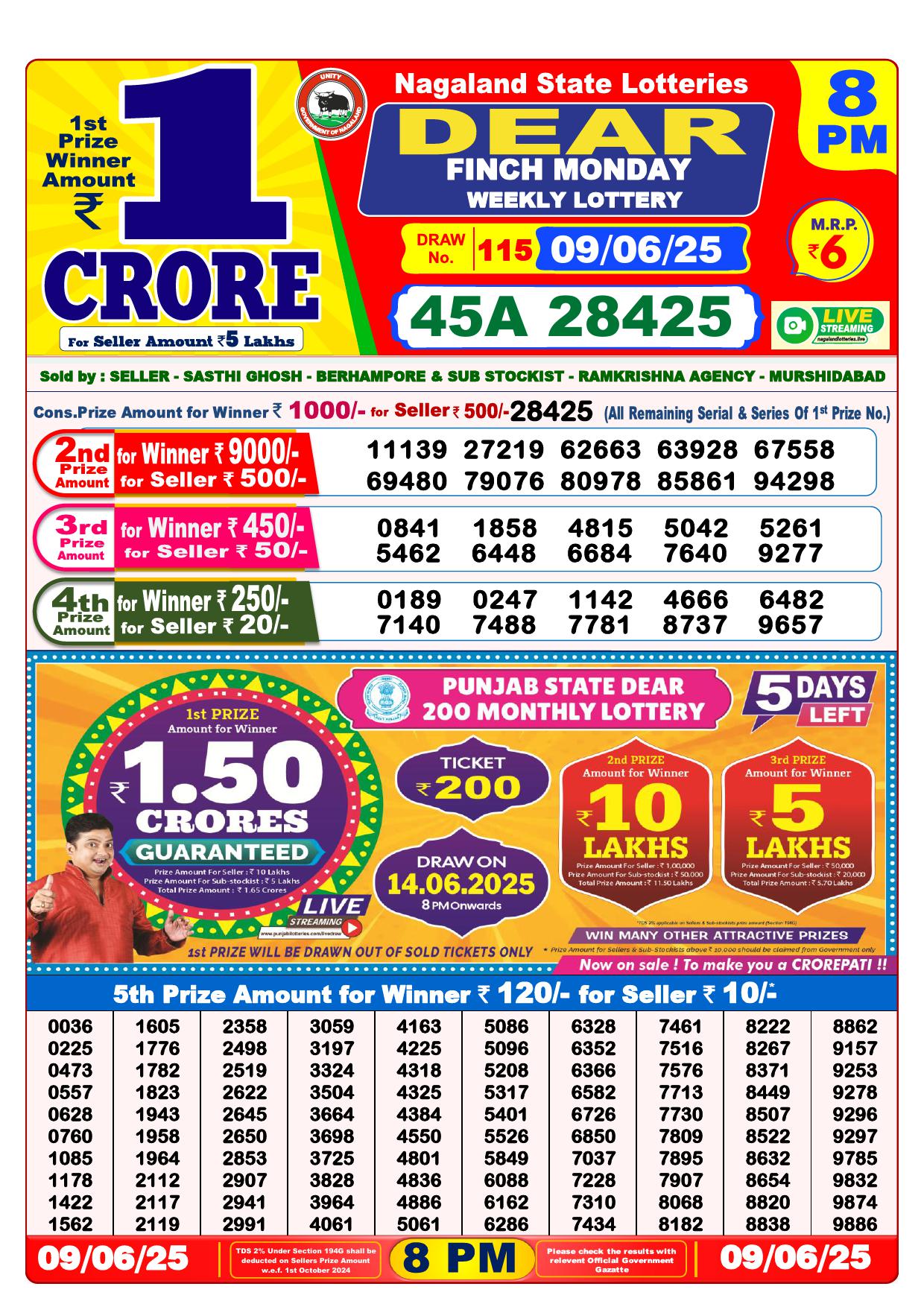 Today-Dear-Lottery-Result-8-PM-06-06-2025