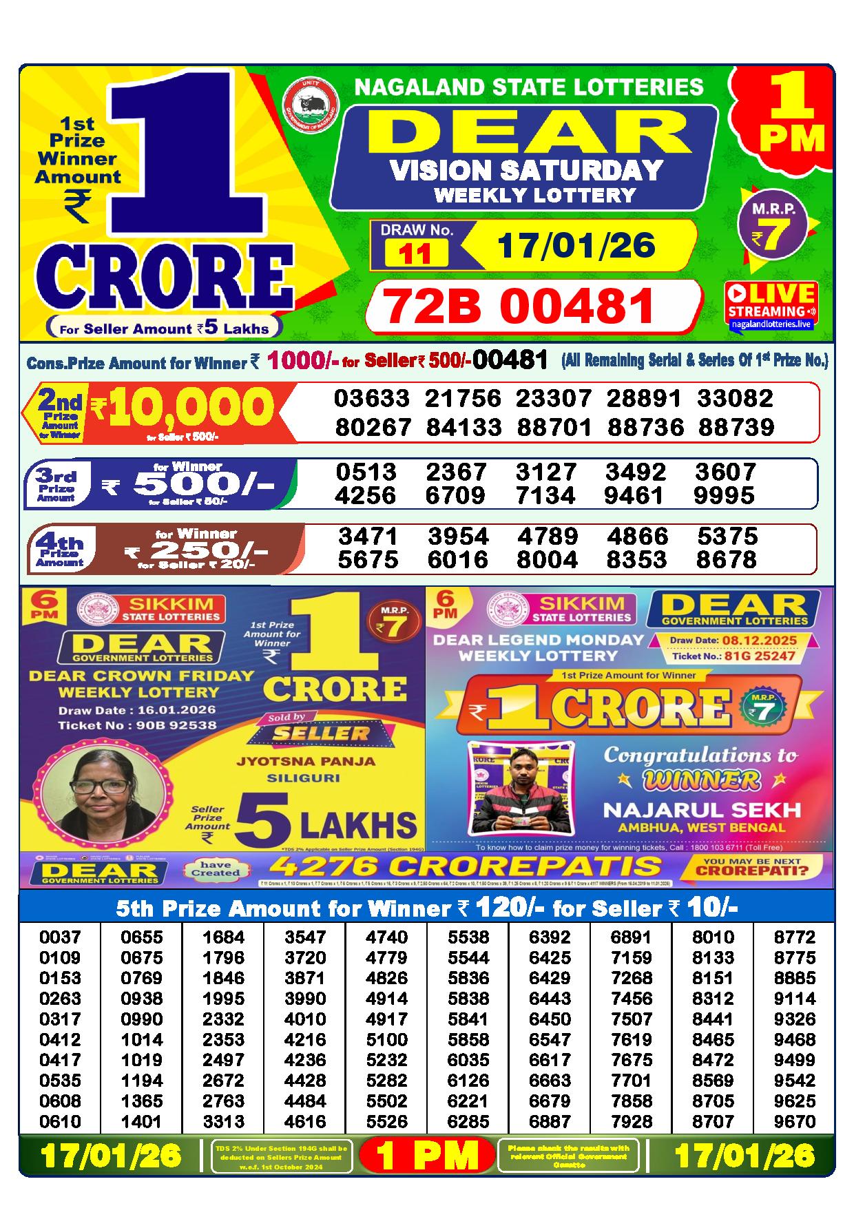 Today-Dear-Lottery-Result-1-PM-17-01-2026