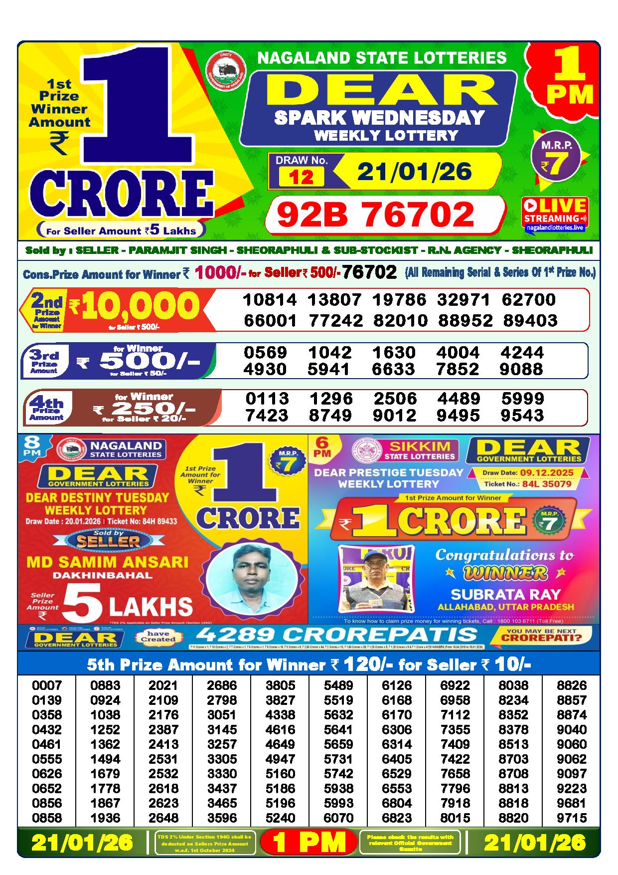 Today-Dear-Lottery-Result-1-PM-20-01-2026