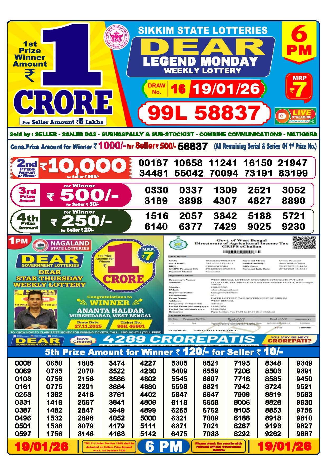 Today-Dear-Lottery-Result-6-PM-16-01-2026