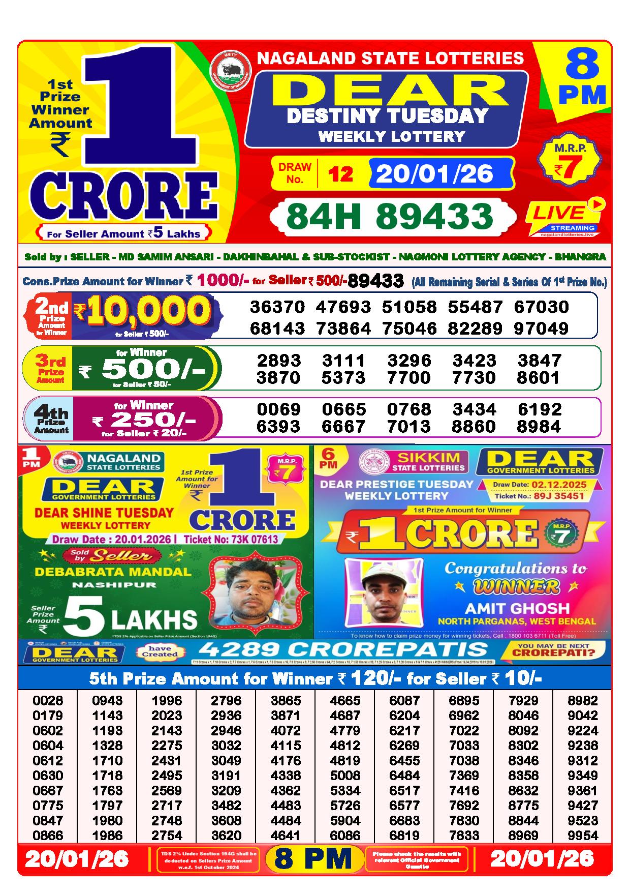 Today-Dear-Lottery-Result-8-PM-19-01-2026