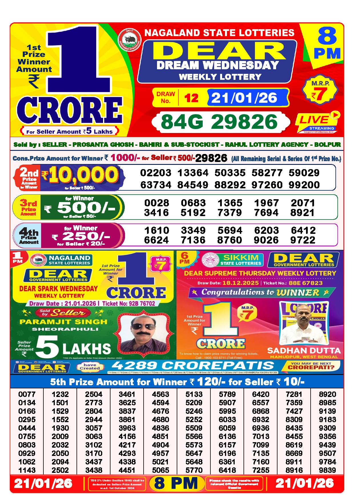 Today-Dear-Lottery-Result-8-PM-20-01-2026